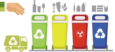 鄭州擬出臺(tái)新規(guī)約束垃圾分類投放，違者或?qū)⒘P款，推動(dòng)城市生活垃圾經(jīng)營(yíng)服務(wù)升級(jí)